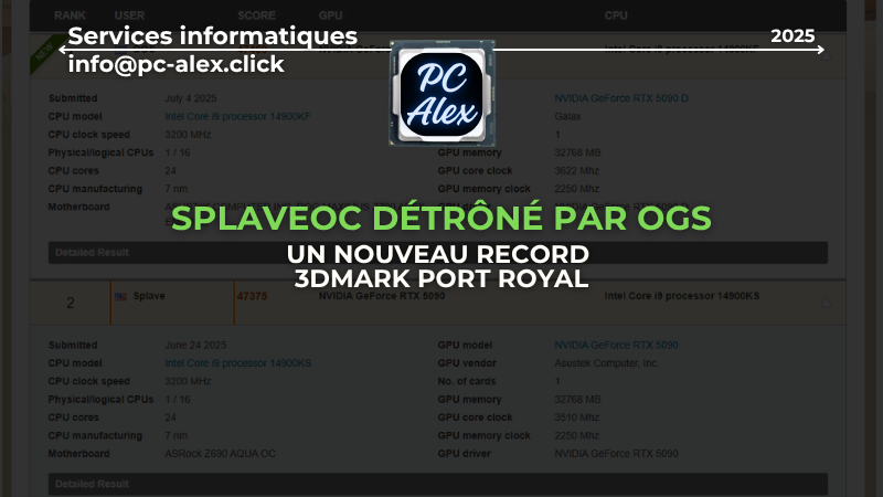Nouveau record 3DMark Port Royal par OGS